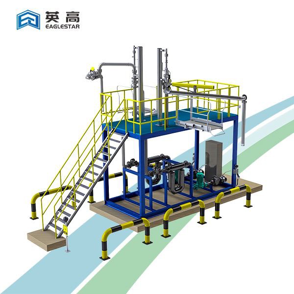 Учитавање система за руке